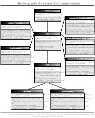 Grid Data/Objects Diagram